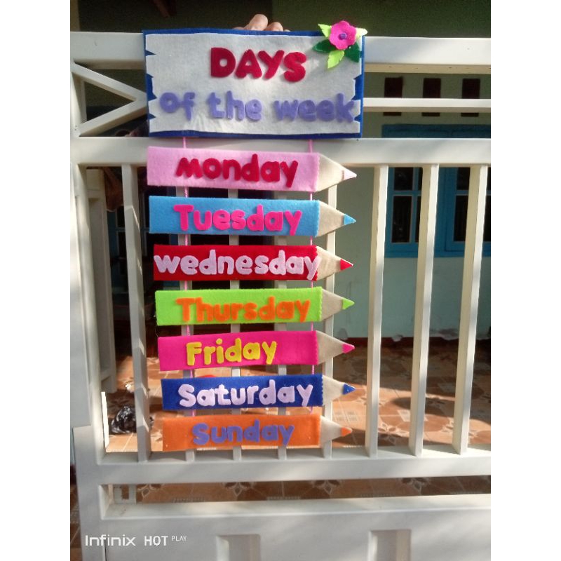 HIASAN KELAS NAMA HARI/HIASAN DINDING/NAMA HARI