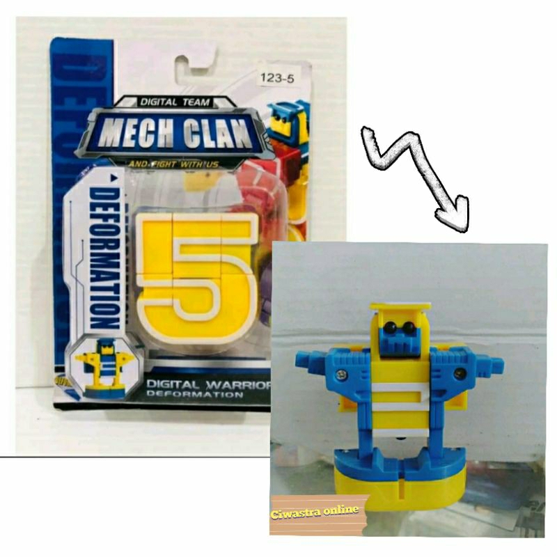 MAINAN ANGKA ROBOT DEFORMATION / MAINAN ANGKA BERUBAH JADI ROBOT