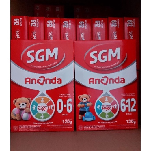 

FQGY3915 COD NEWPRODUCT SGM ANANDA 6 BLN612 BLN 12 GR EXP 225 MINIMAL ORDER 2 PCS