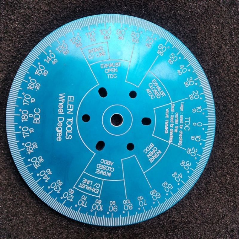 Wheel Degree 360°