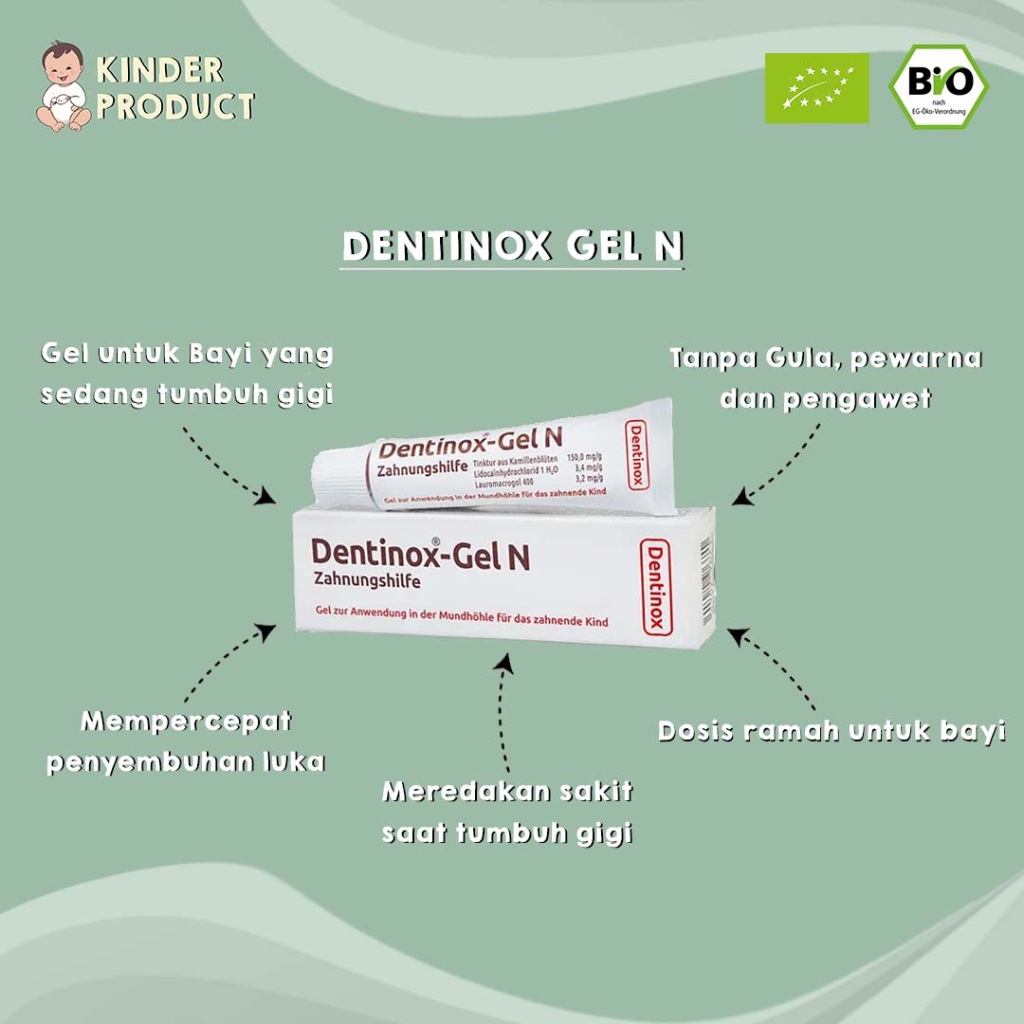 Dentinox Gel N (Gel untuk pertumbuhan gigi Bayi)