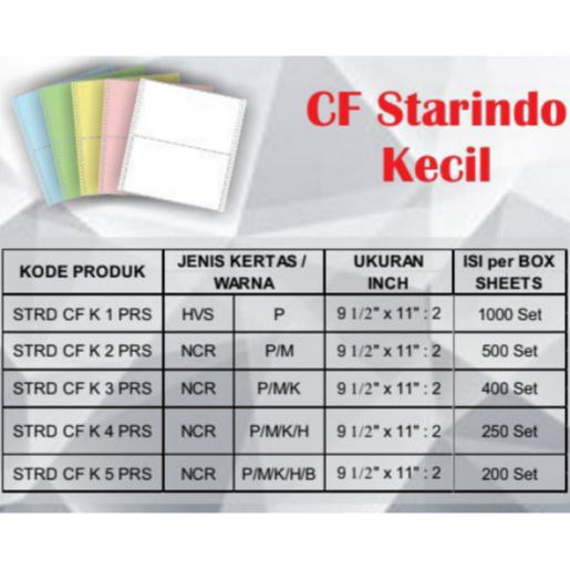 

STARINDO Continuous Form Kecil PRS Terbagi 2 [ 1 Box ]