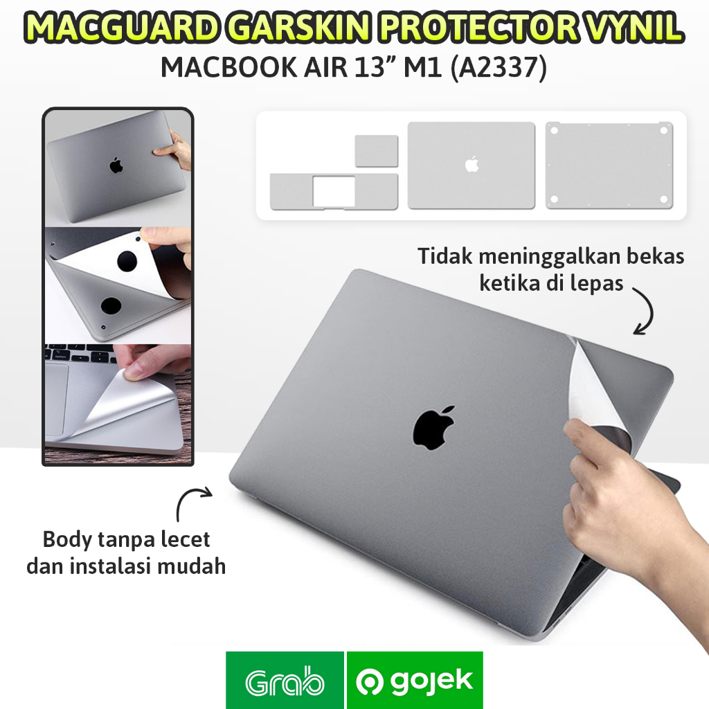 MacBook Air M1 13 13.3 inch A2337 Mac Guard Cover Skin Sticker Protector Anti Gores Macguard  Palm P