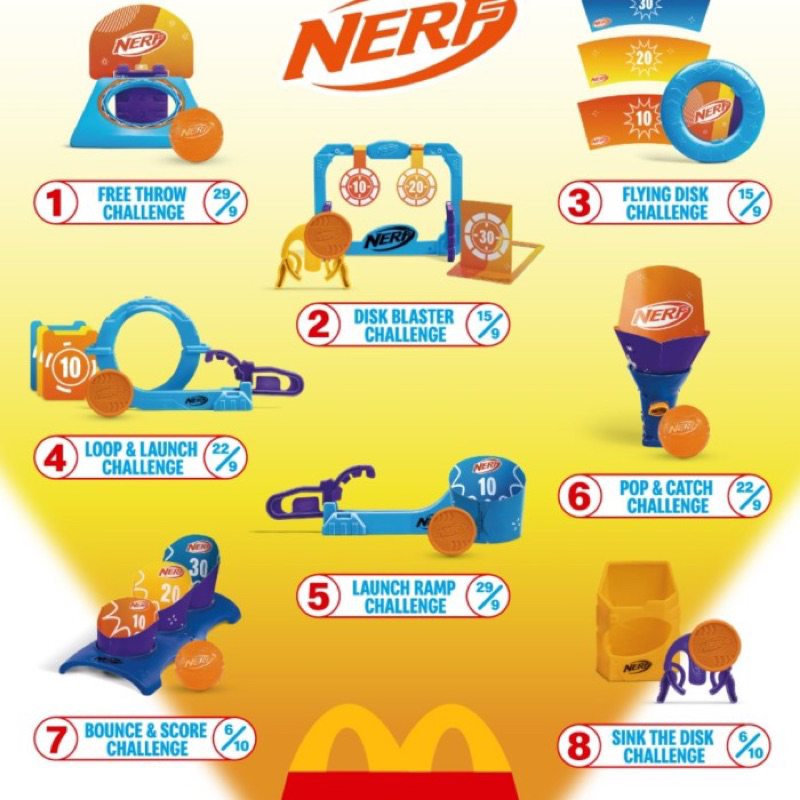Figure Mainan Nerf Mcdonalds