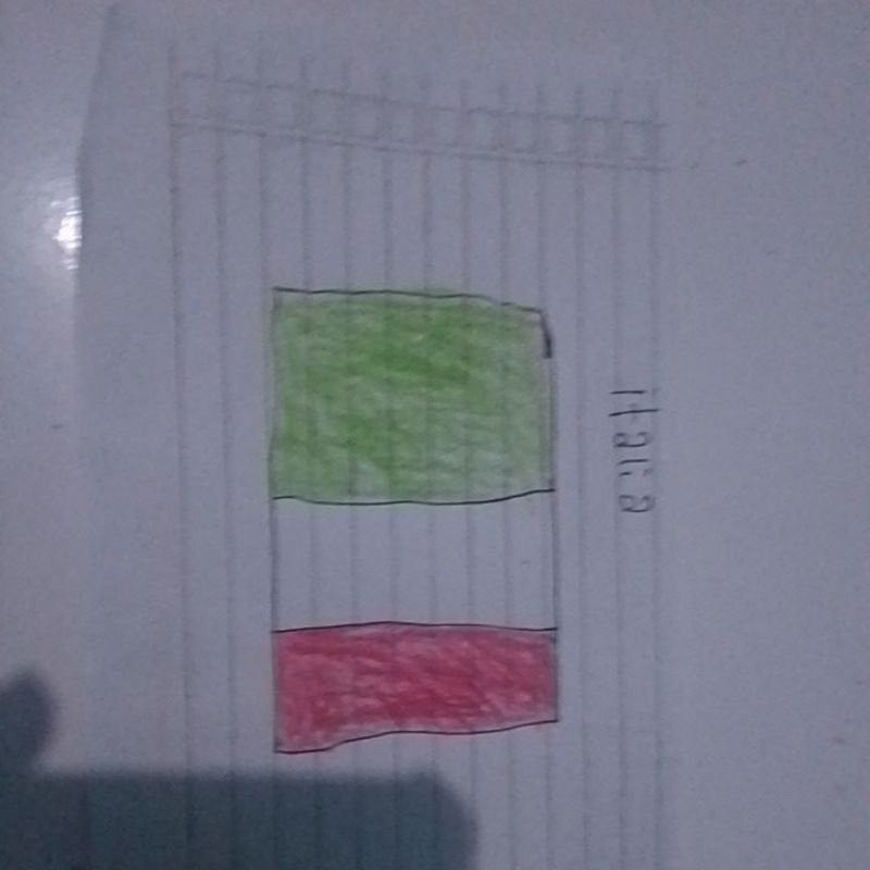 

gambar negara bagus - gambar murah ready stok!!!