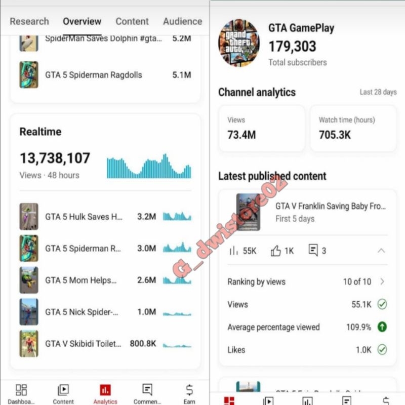 SUBSCRIBER 100K+ REAL TIME DERAS YOUTUBE MONETISASI