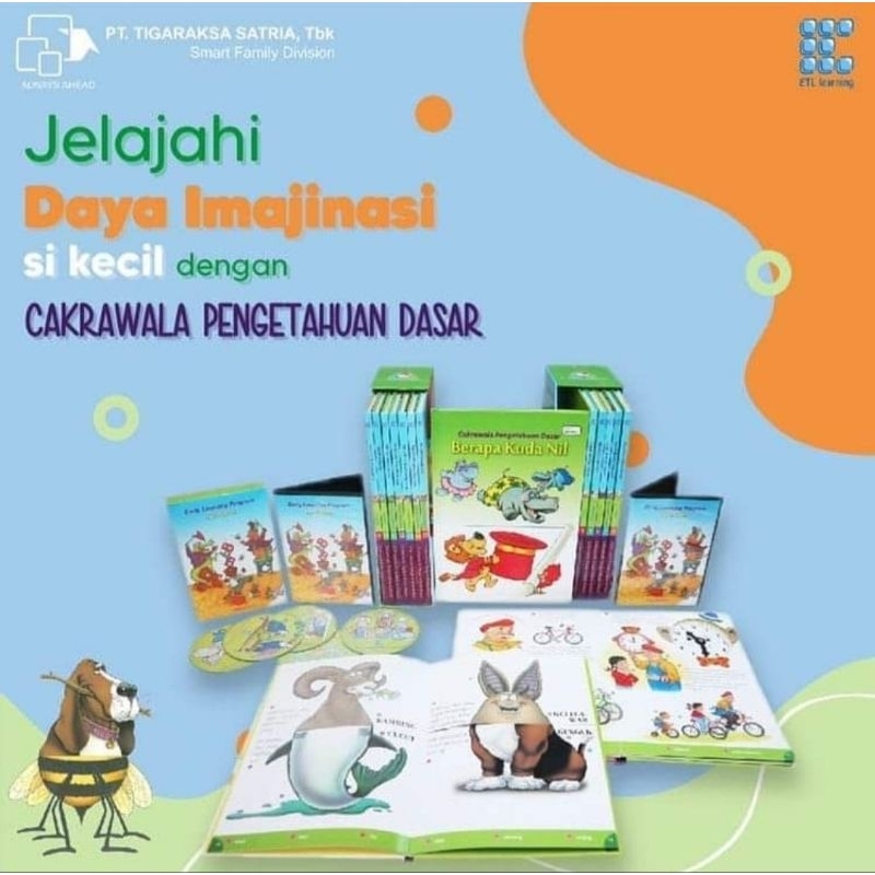 cakrawala pengetahuan dasar