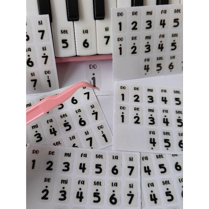 

STIKER NOT PIANIKA TRANSPARANT ANGKA DOREMI SIMPLE CLEAR