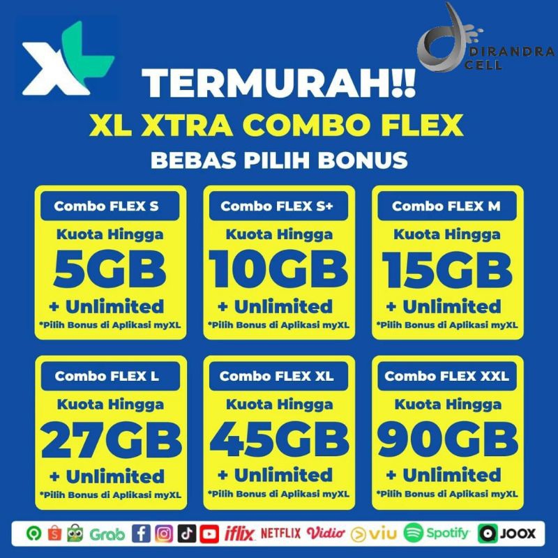 TERMURAH PAKET DATA XL XTRA COMBO FLEX UNLIMITED TURBO