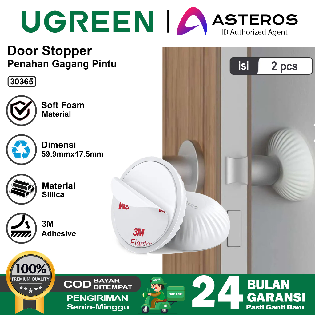 UGREEN Door Stopper Penahan Gagang Pintu Bumper Handle, Pengaman Gagang Pintu dan Tembok