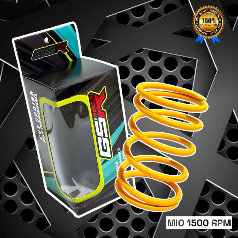 MIO 1500 rpm PER CVT Mio 1500RPM