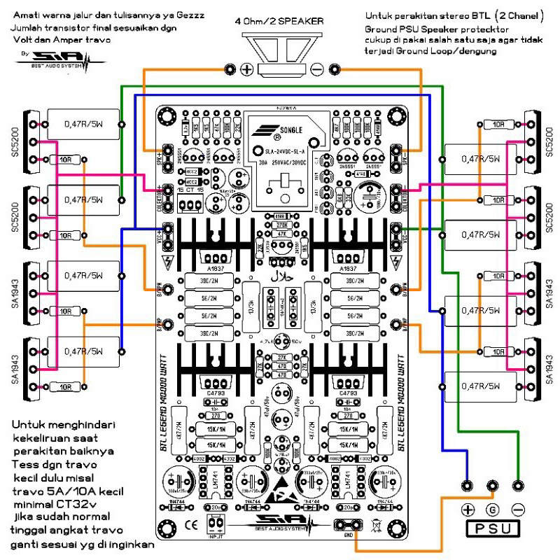 Terangshop17 Kit Driver 140Watt 140W Btl Out Collector Bridge Modif Includ Protektor Led Display