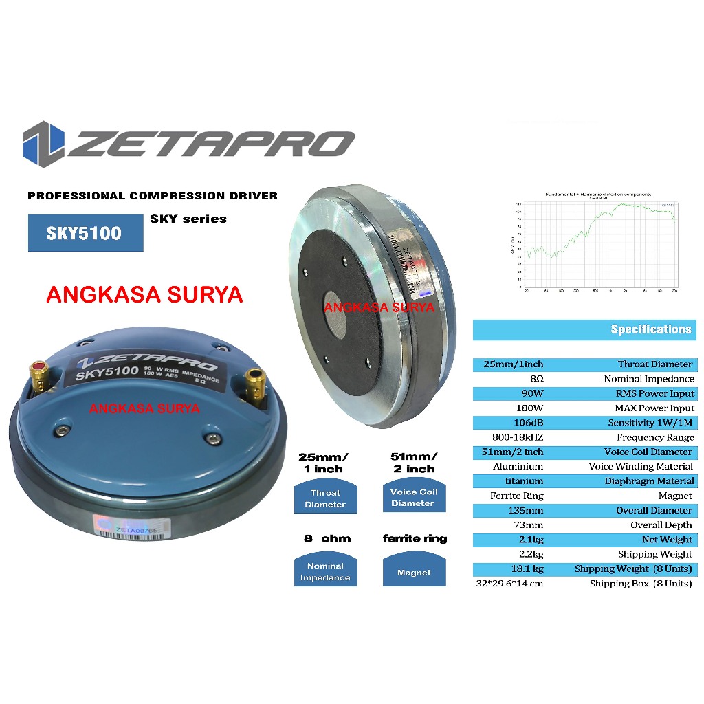 Driver Tweeter Zetapro SKY 5100 ORIGINAL Driver Zetapro SKY5100 51mm / 2 inch