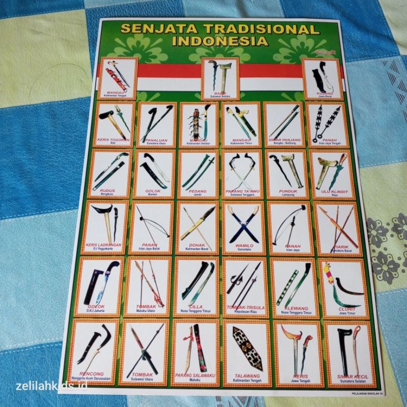 Poster senjata tradisional indonesia