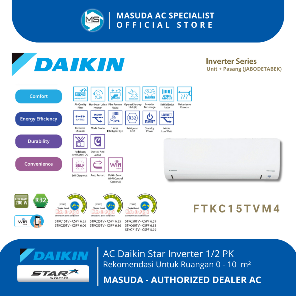 AC Daikin 1/2 PK Inverter Thailand FTKC Series FTKC15TVM4