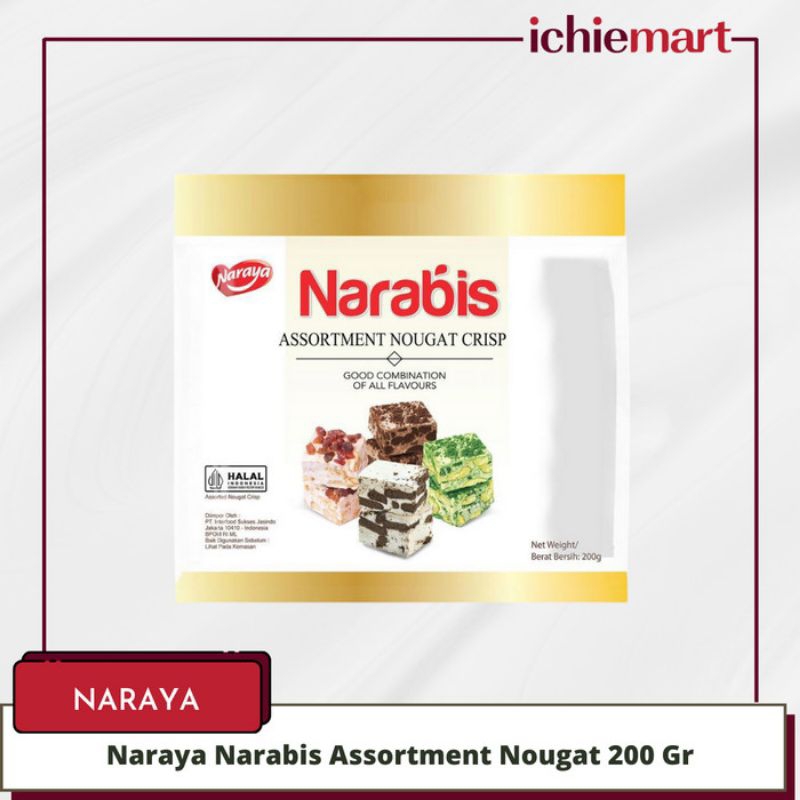 

narabis