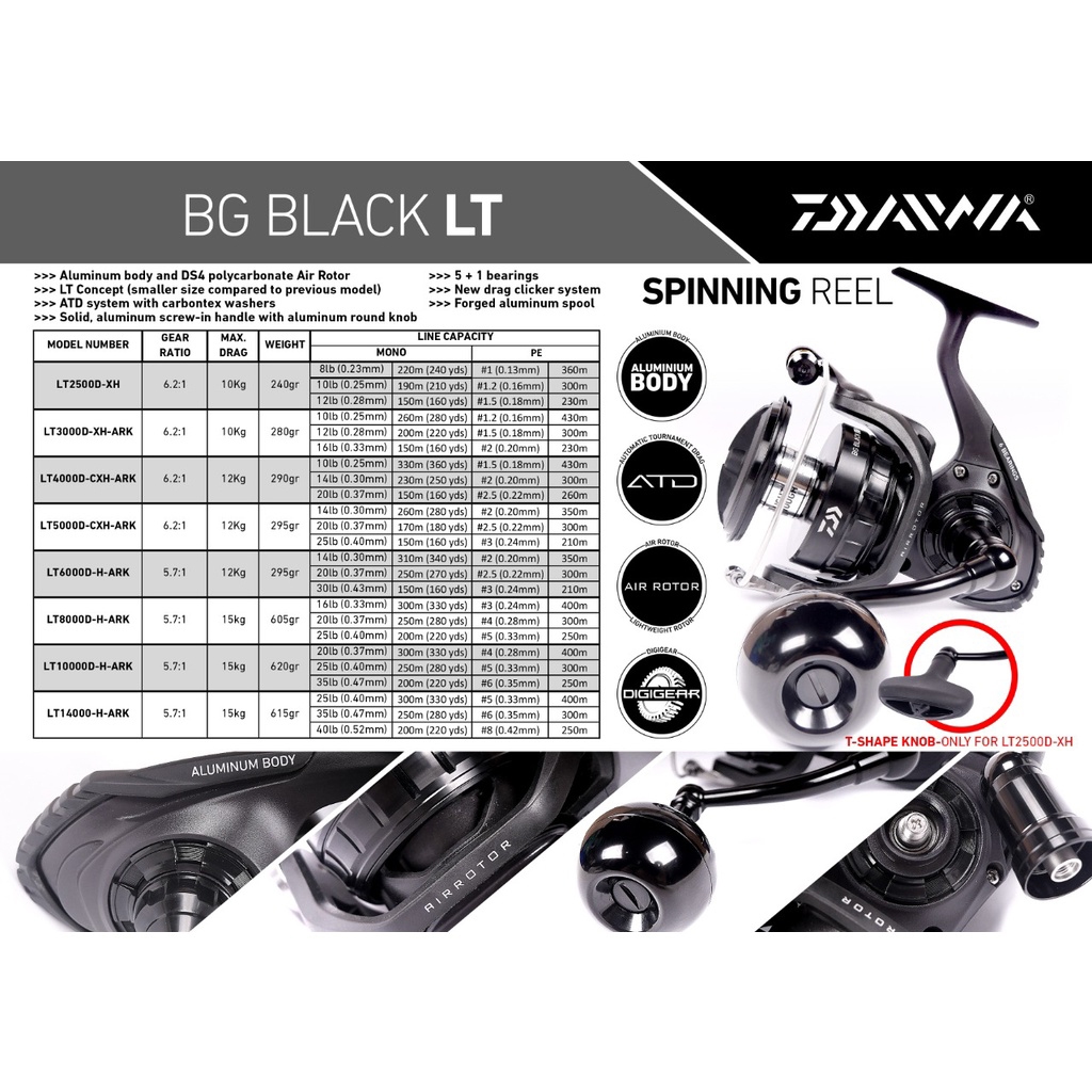 Reel DAIWA BG BLACK LT I Spinning Reel I Reel Laut