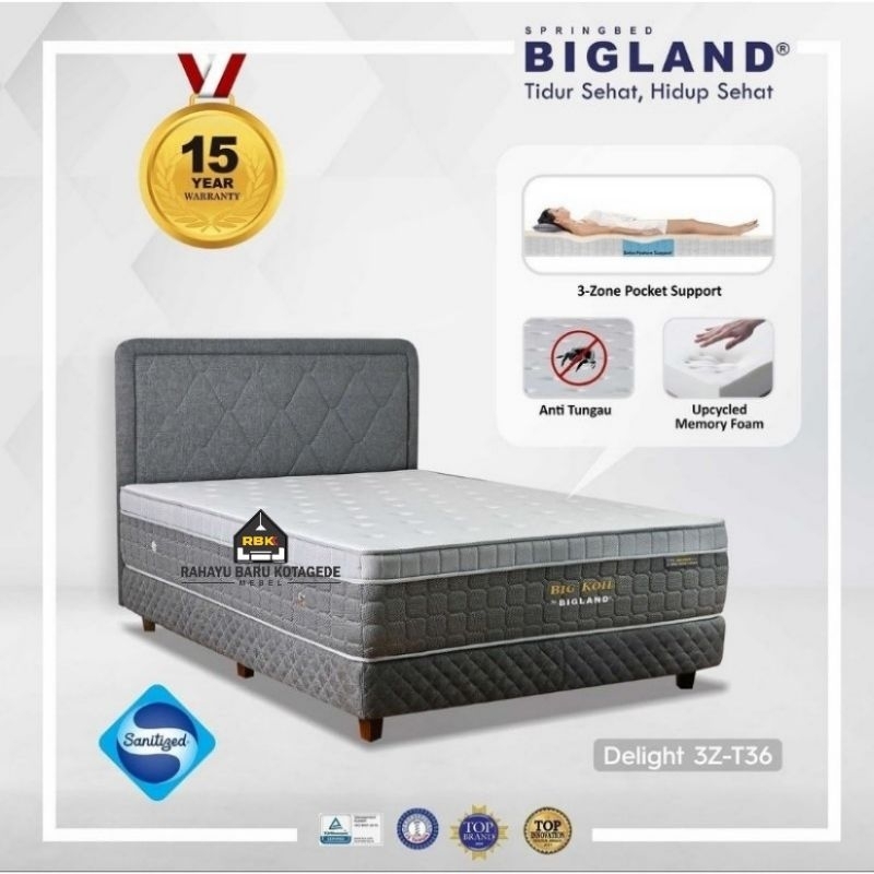 Springbed Bigland Big Koil Springbed jogja