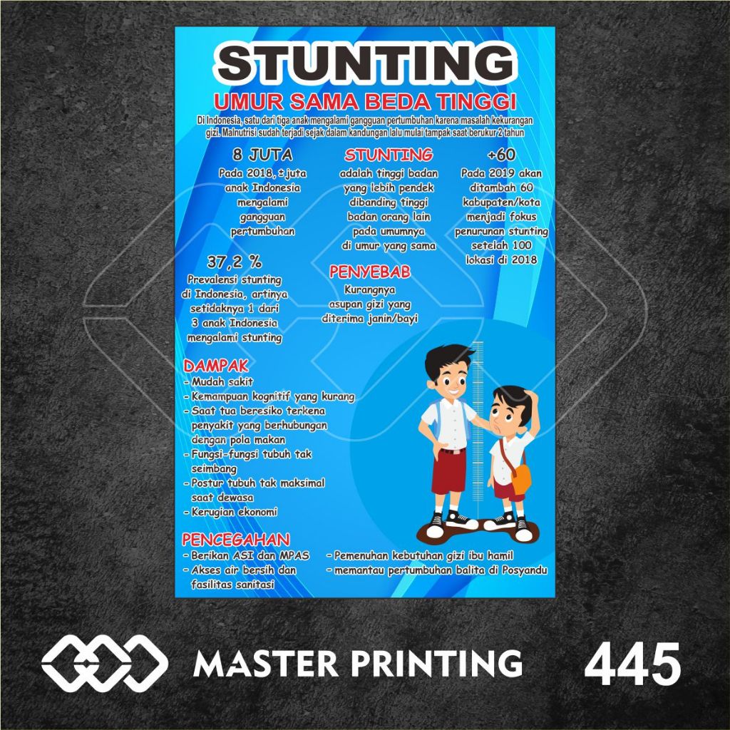 

445 - Stiker Stunting, Sticker Vinyl, Premium, Tahan Air, Termurah, dan Bisa Custom