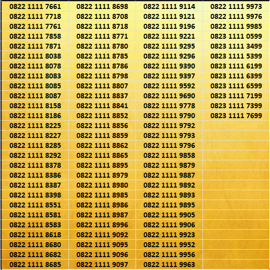 Nomor Cantik Simpati LOOP Kuartet A Tengah - 0822 1111 xxxx Part 3