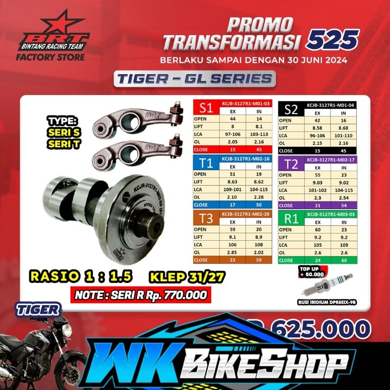 NOKEN AS BRT TIGER MEGAPRO PRIMUS MP CB GL PRO S1 S2 T1 T2 T3 R1 R2 R3 R4 R5 R6 R7 R8 R9 R10 CAM GEN