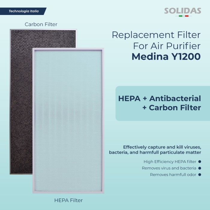 Replacement filter HEPA Portable Medina Y1200 /HEPA+Antibacteri+Carbon