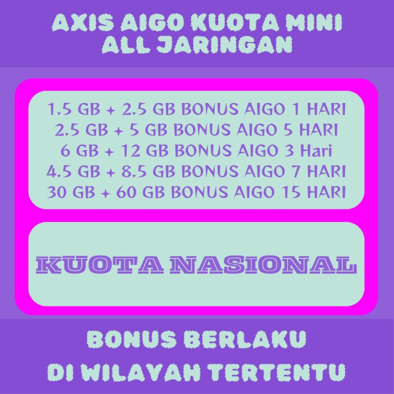 AXIS AIGO KUOTA MINI ALL JARINGAN