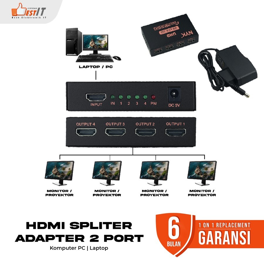 HDMI Splitter / Spliter Cabang 4 Port
