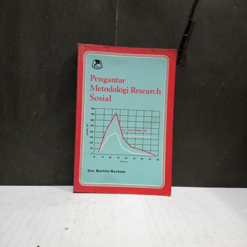 

Buku Pengantar Metodologi Research Sosial - Dra. Kartini Kartono