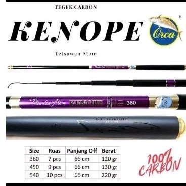 JORAN TEGEK ORCA KENOPE