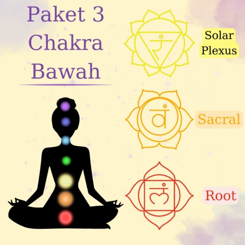 REIKI for 3 CHAKRA DASAR/Reiki Energi