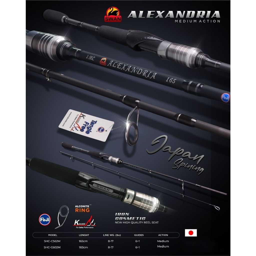 Joran Pancing Carbon Swan SB2 Alexandria 1,65m 1,8m 8-17lbs, Carbon Hollow Bonus Paper Core