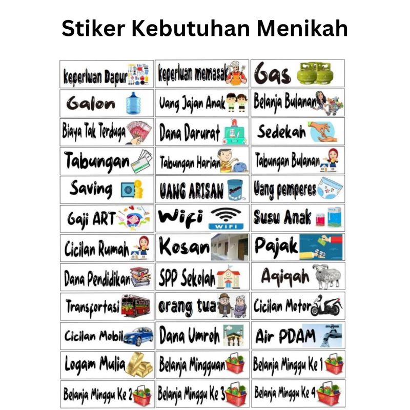 

stiker dompet budgeting kebutuhan menikah stiker dompet organizer keuangan bulanan stiker dompet menabung