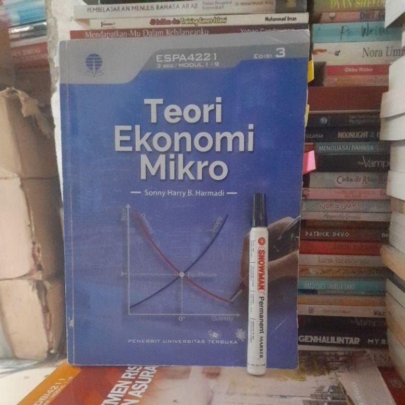 buku modul ut-teori ekonomi mikro