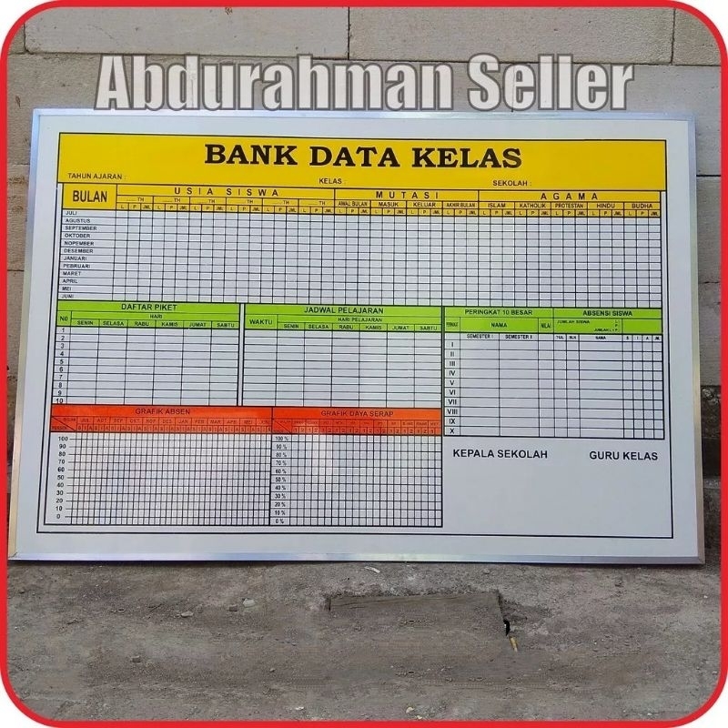 

Papan Data BANK DATA KELAS Liss Almunium Ukuran 120cm x 80cm