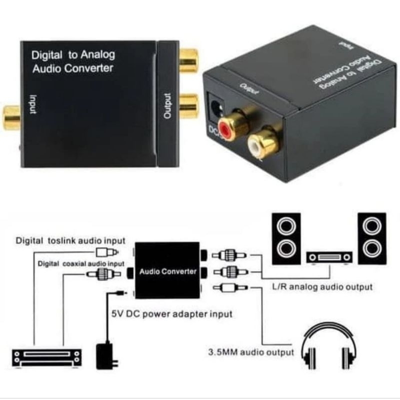 DIGITAL ANALOG AUDIO converter audio digital optic to rca analog audio