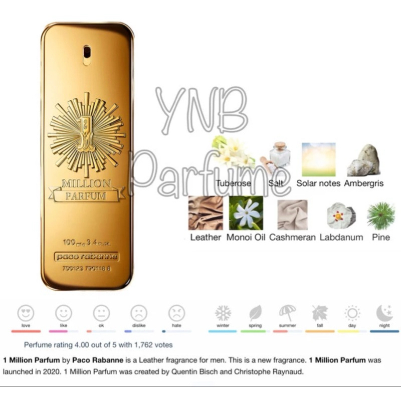 Decant Paco Rabanne 1 Million Parfum