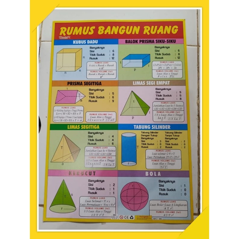 Poster Rumus Bangun Ruang