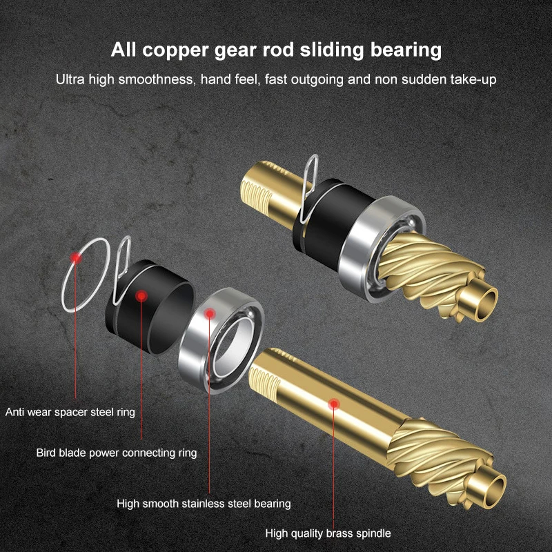 Hot Deals Daiwa Nx Series Nx2000 Nx3000 Nx4000-Nx7000 Rel Real Rol Ril Gulungan Reel Pancing Murah