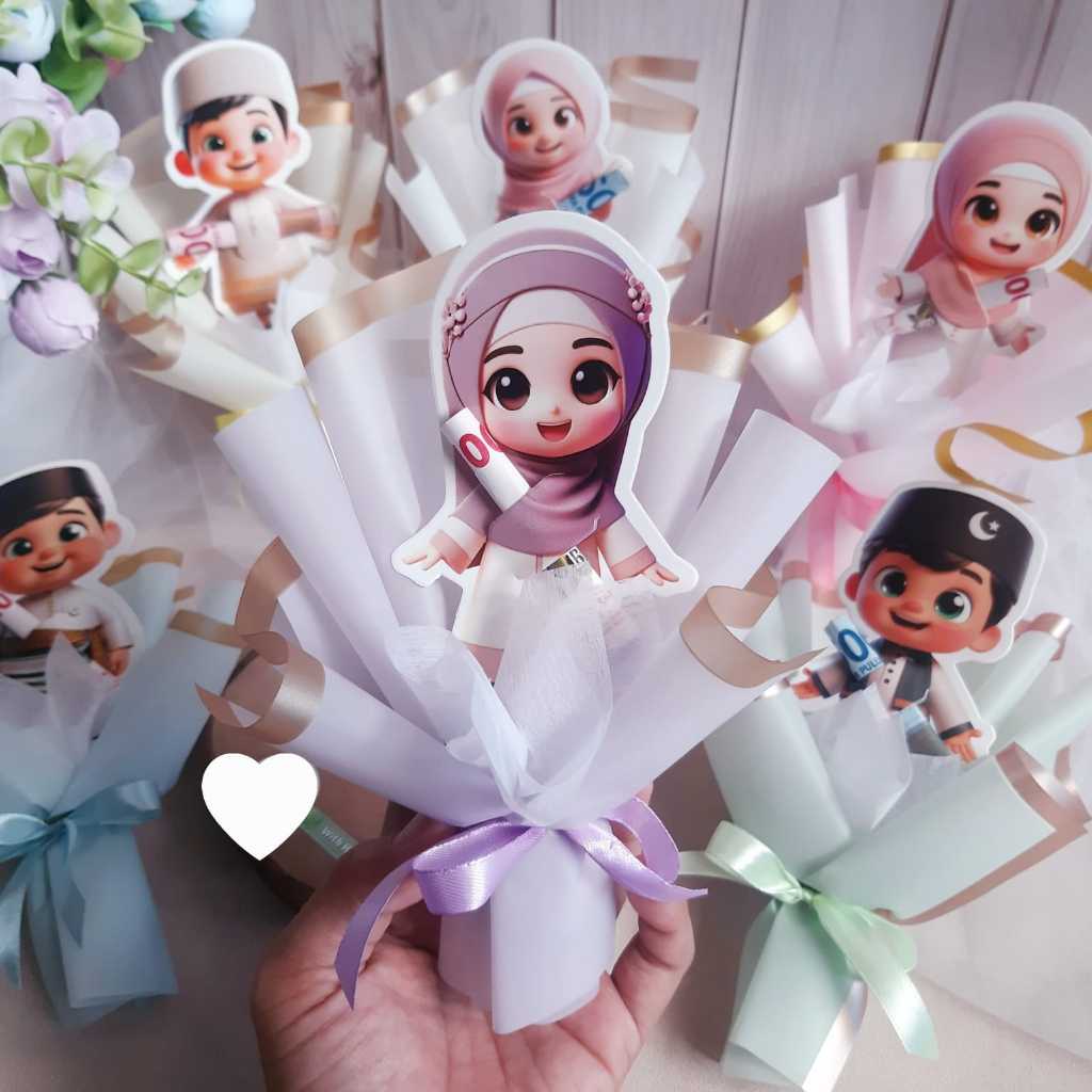 

Buket Mini Angpao/Amplop Peluk Untuk Lebaran | Angpao Lebaran Unik