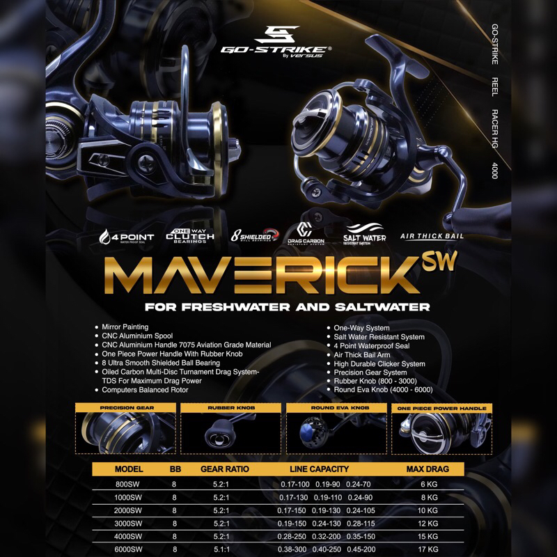 Reel Versus Maverick SW Power Handle