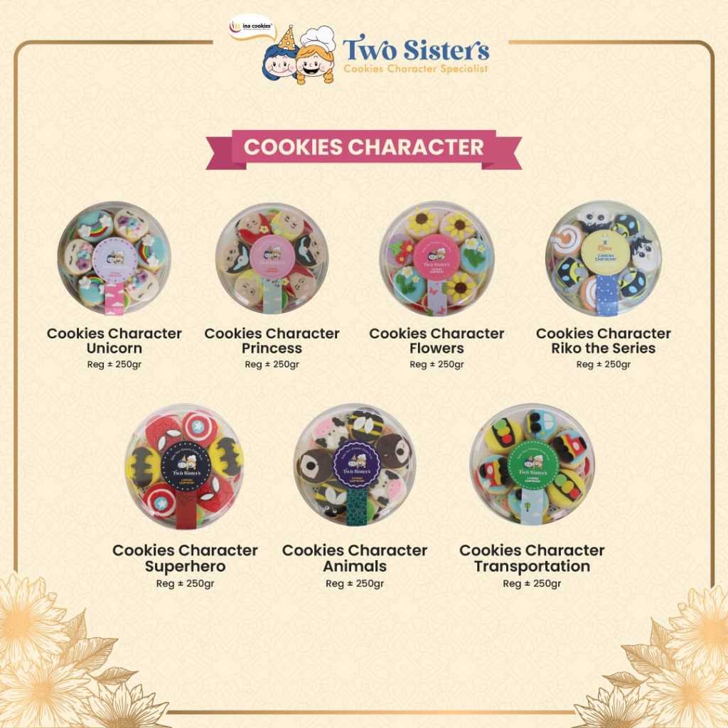 Ina Cookies Karakter