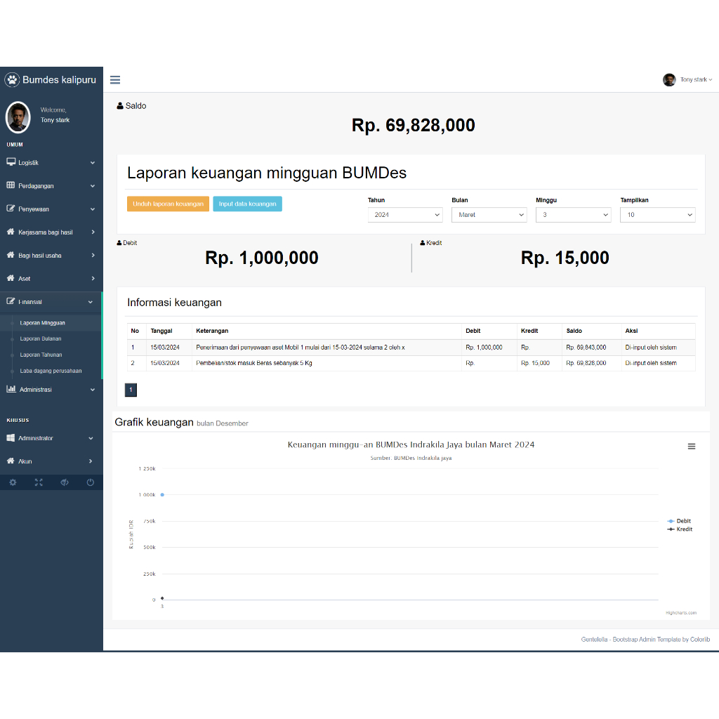 Aplikasi Pengelolaan Keuangan BUMDES Berbasis Web