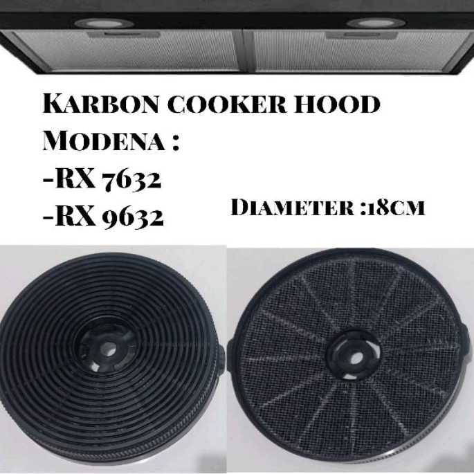 Karbon filter cooker hood Modena RX 7632 / RX 9632