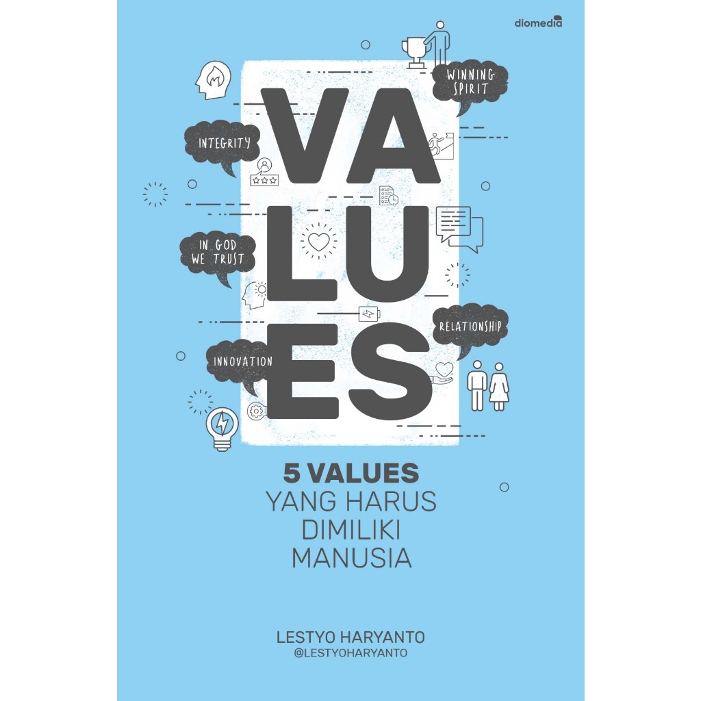 VALUES 5 Values yang Harus Dimiliki Manusia