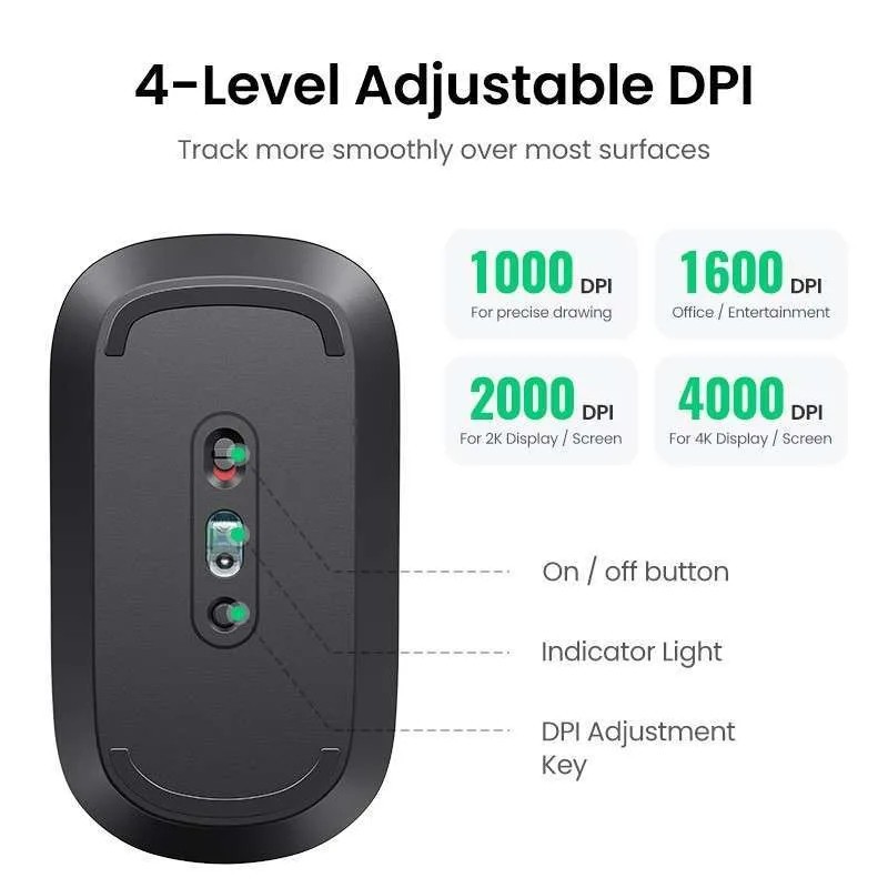 UGREEN Mouse Wireless Silent Klik Dual Koneksi Bluetooth + Dongle For Komputer Laptop Macbook-6