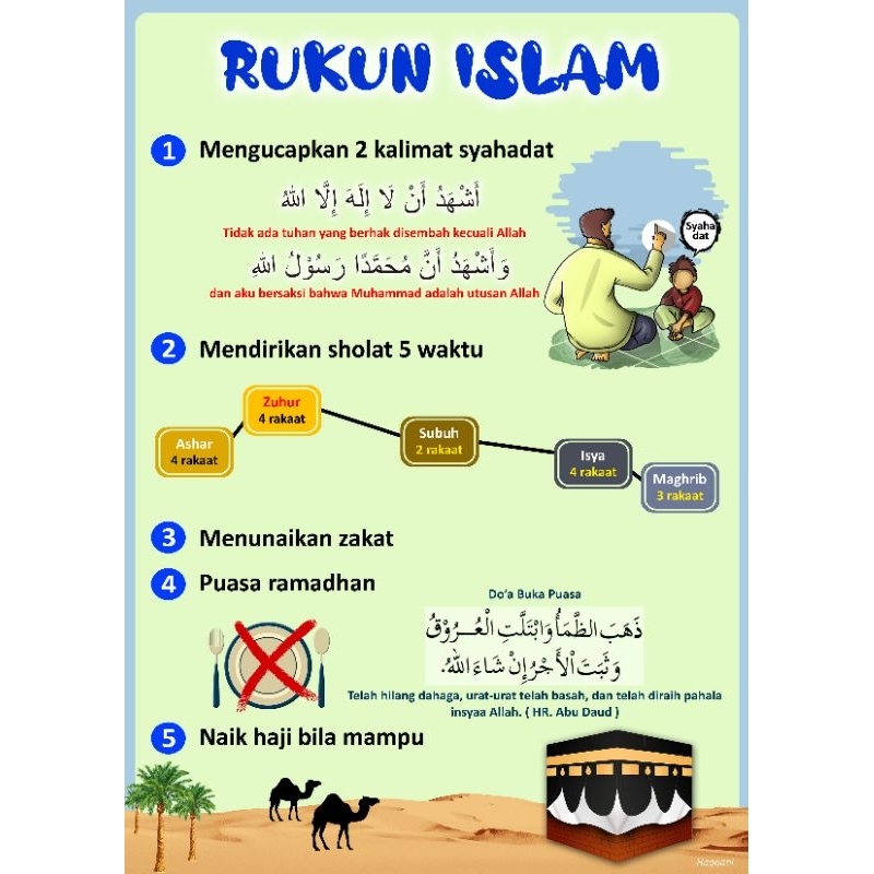 Poster Edukasi Anak | Poster Islami | Poster Belajar Anak