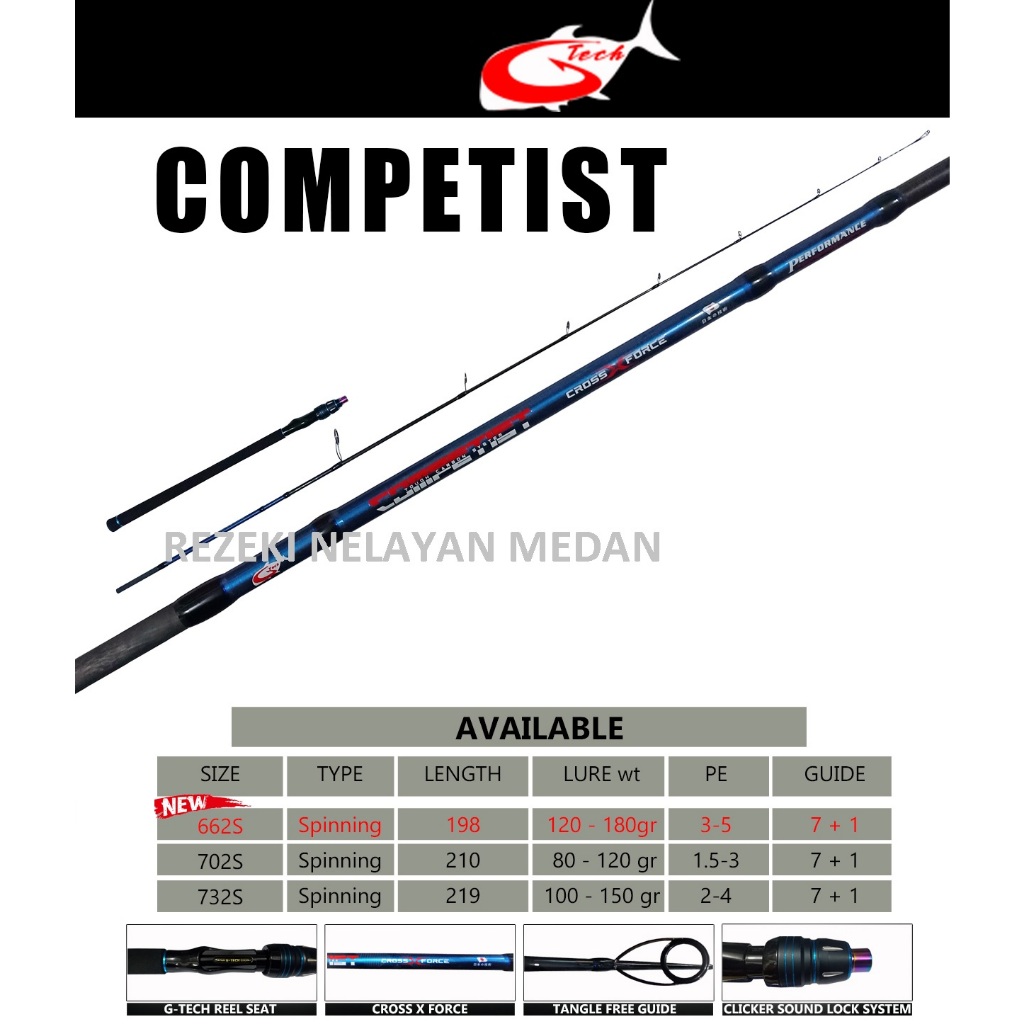 Joran G-TECH Competist | Joran Jigging