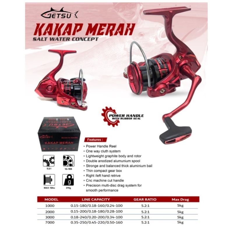 REEL GETSU KAKAP MERAH 1000 2000 PowerHandle Original