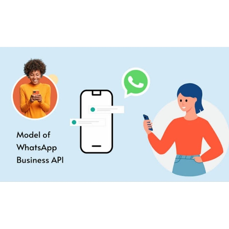 WA API Gateway Murah